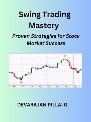cover image of Swing Trading Mastery